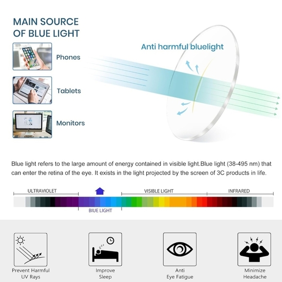 VIPBEST Blue Light Blocking Cat Eye Glasses for Women 2x - Picture 6 of 8